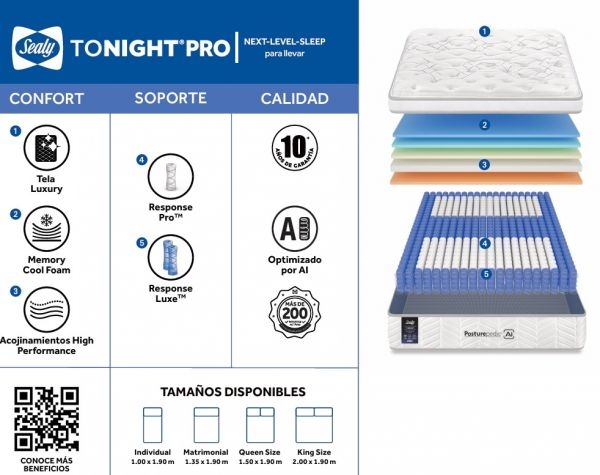 Imagen de Colchón King Size Twilight 